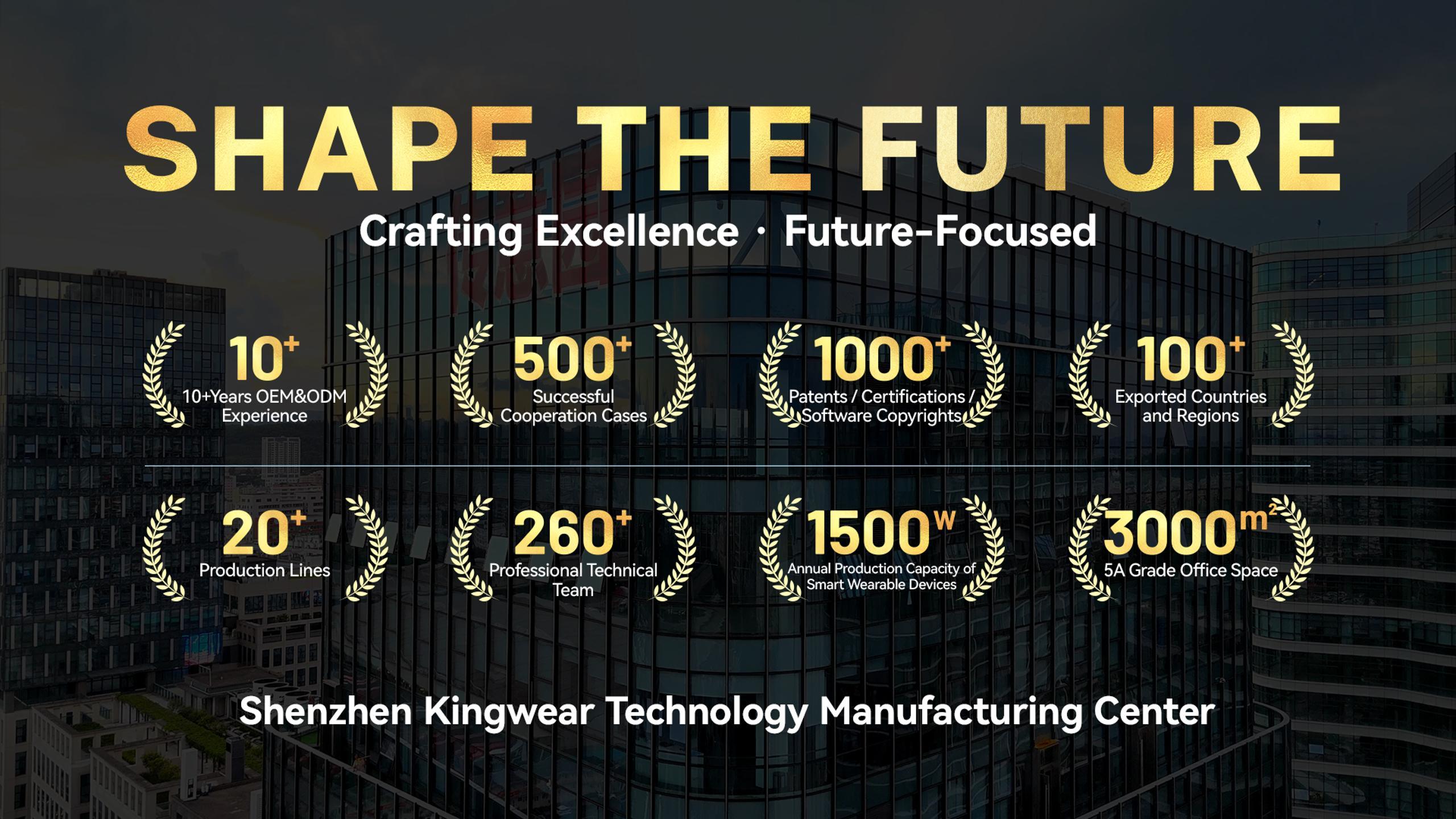 Derniers blogs de l'entreprise sur Développement technologique Cie., Ltd de Shenzhen Kingwear.